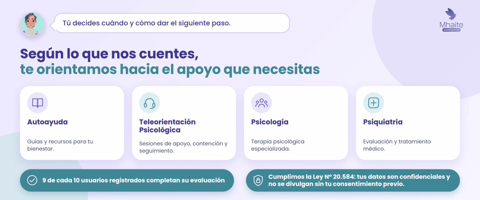 propuesta_B_5_tu_camino