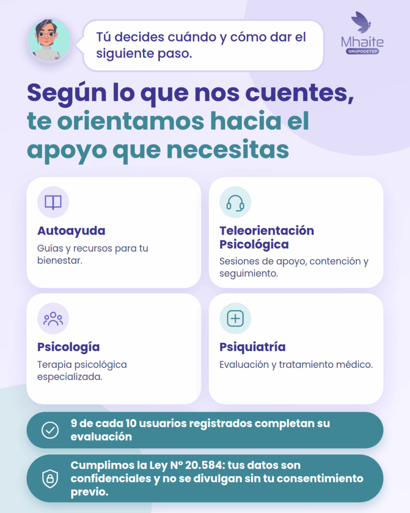 propuesta_B_5_tu_camino_movil